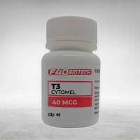 Read Canada Steroid Depot Reviews